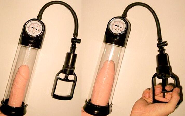 Results use of pumps